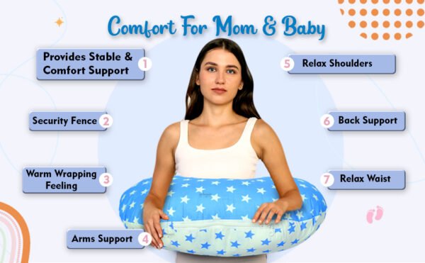 U-Shaped Nursing Pillow / Maternity Support Pillow - Image 2
